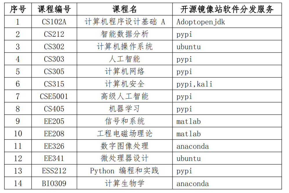 微信图片_20230711105352.png