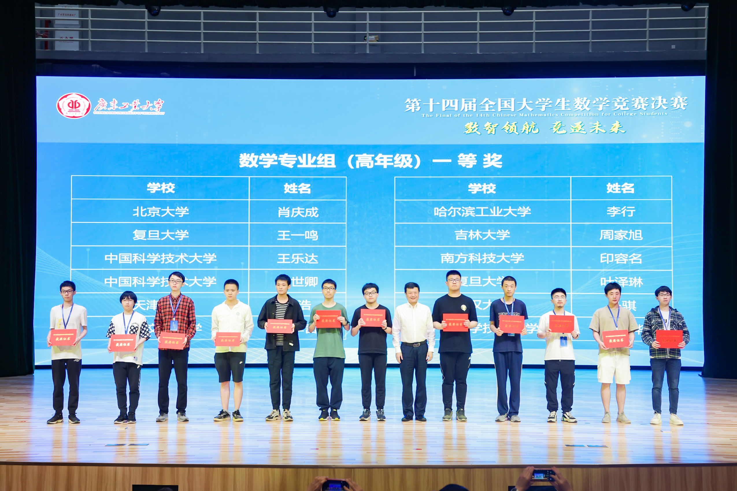 第十四届全国大学生数学竞赛.jpg