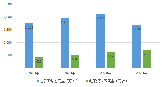 图6替换.png